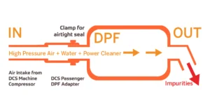 temp_dpf_diagram2